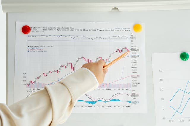 FintechZoom.com FTSE 100: Understanding the UK's Leading Stock Market Index